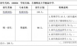 北京王哥爆料视频大全,揭秘京城热点事件